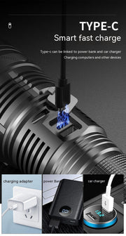 High-Power Flashlight 