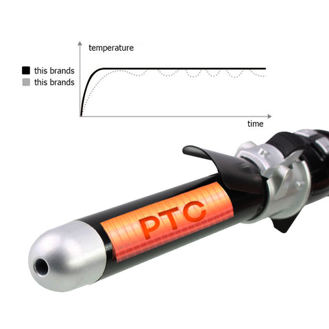 Rotating Curling Iron | Automatic Hair Curler & 30s Instant Heat Auto Hair Waver for Effortless Styling