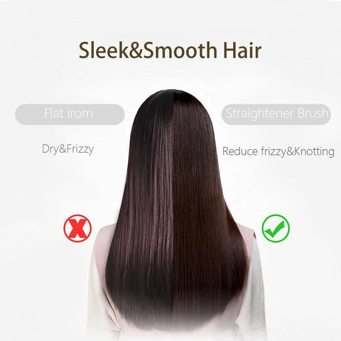 Hair Straightener Comb | Electric Brush Comb for Effortless Styling & Auto Hair Straightening Iron
