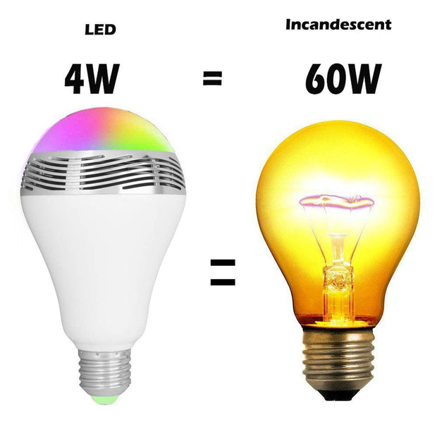 Creative Home LED Smart