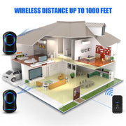 Wireless Door Bell